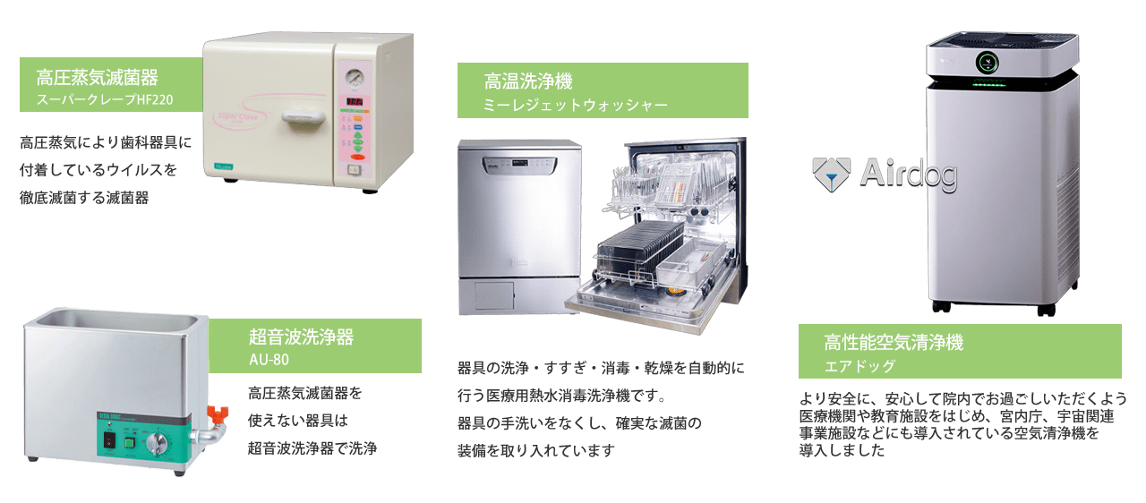 滅菌対策機器